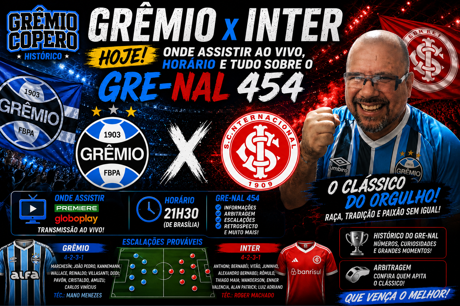 Grêmio x Internacional se enfrentam pelo Gre-Nal 454 na Copa do Brasil